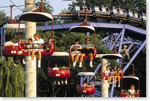 Skyview, Hersheypark, Hershey PA